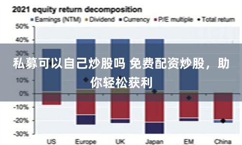 私募可以自己炒股吗 免费配资炒股，助你轻松获利