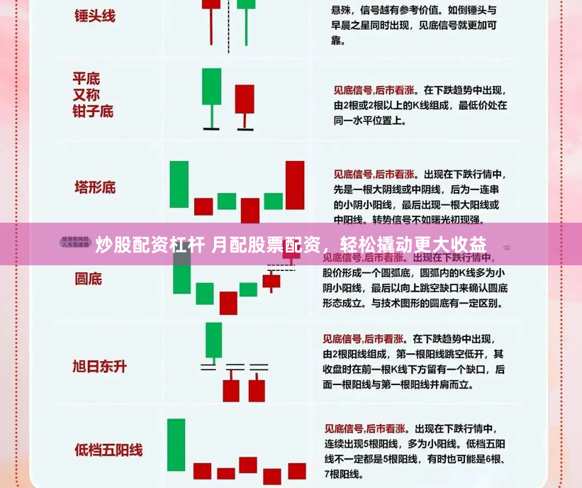 炒股配资杠杆 月配股票配资，轻松撬动更大收益