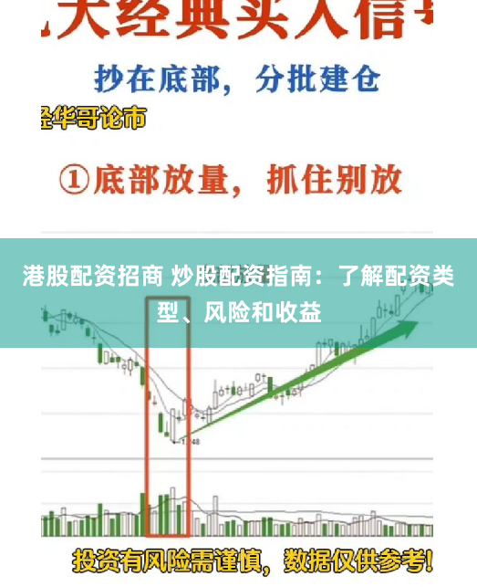 港股配资招商 炒股配资指南：了解配资类型、风险和收益