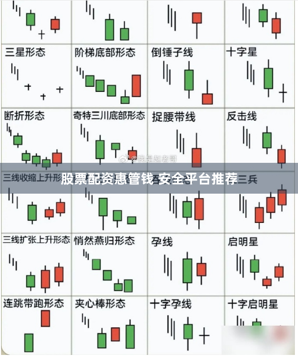 股票配资惠管钱 安全平台推荐