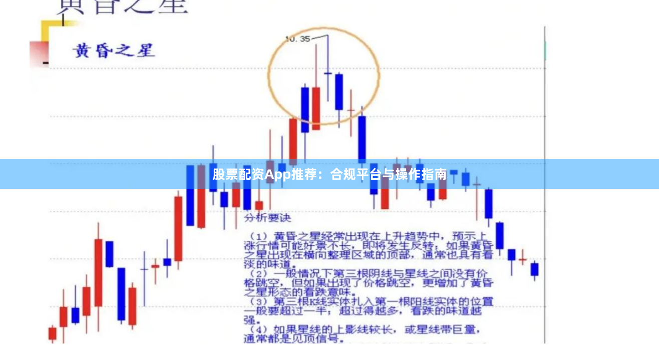 股票配资App推荐：合规平台与操作指南